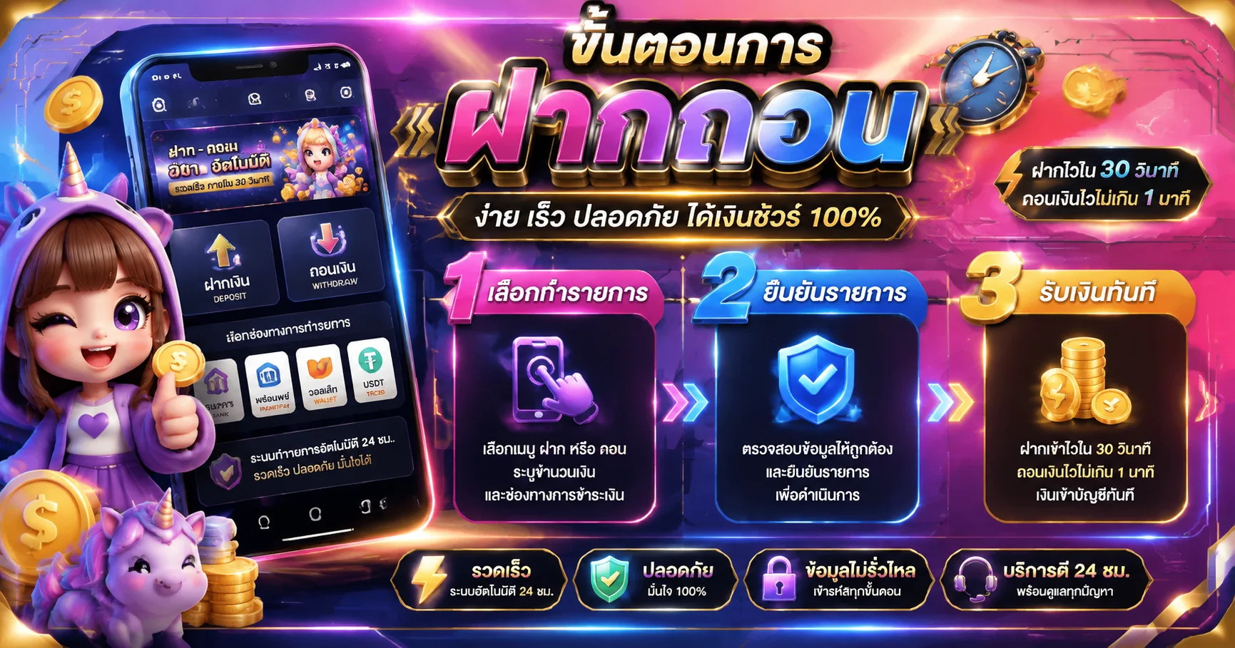 PGCASH88 | PG Cash 888 สล็อตเว็บตรง รองรับ True Wallet