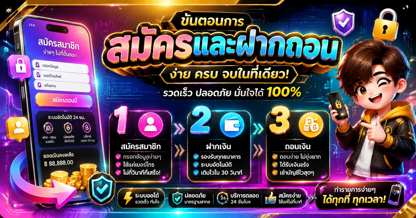 PGCASH88 | PG Cash 888 สล็อตเว็บตรง รองรับ True Wallet